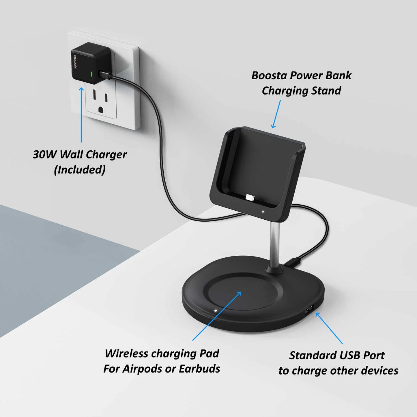 4-in-1 Charging Station Stand